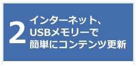 2 インターネット、USBメモリーで簡単にコンテンツ更新　株式会社太洋堂　デジタルサイネージ　京都 