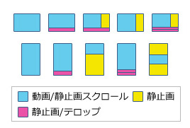 3 テンプレートから選択多彩な画面表示が可能　株式会社太洋堂　デジタルサイネージ　京都 